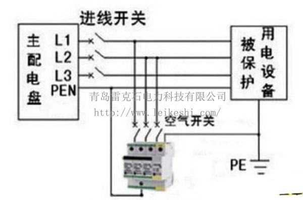 中卫SPD浪涌保护器