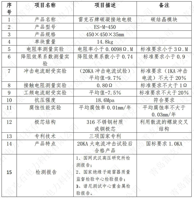 QQ截图20220909120122.jpg